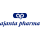 Ajanta Pharma